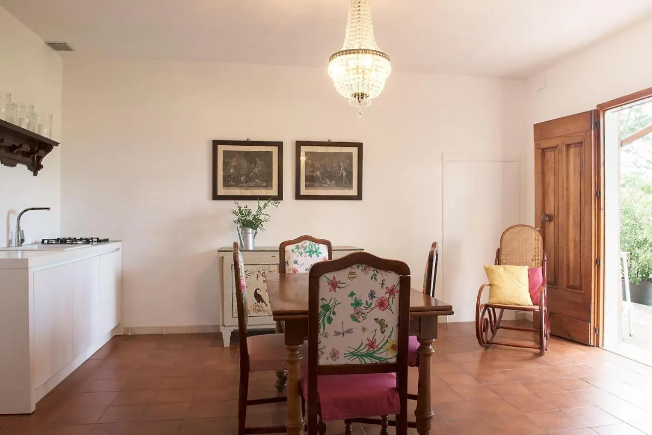 Tenuta Santa Trice Riotorto 0*,